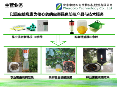 信息素在果樹害蟲防治中的創(chuàng)新應(yīng)用 中捷四方環(huán)保工程的綠色實(shí)踐