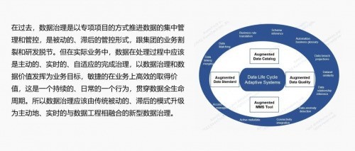 科杰科技 以DataOps能力領航，入選Gartner數據中臺代表廠商背后的治理服務創新