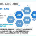 從微博治理看網絡服務的優化之道