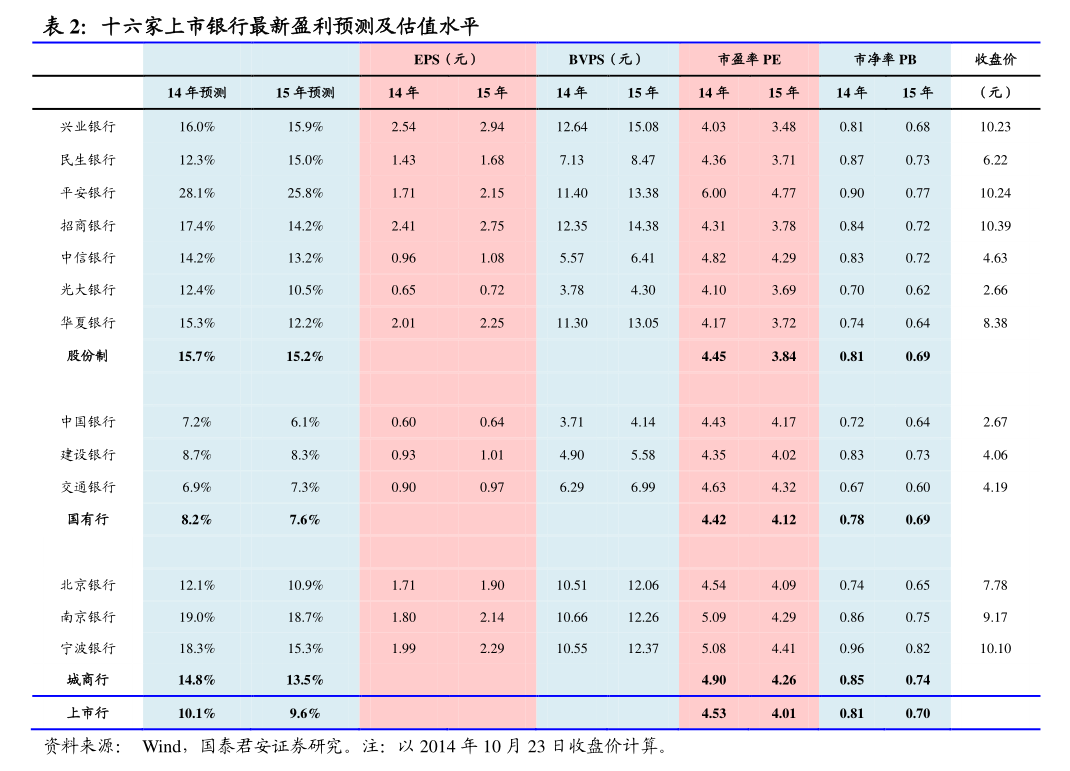 中視傳媒股份 關(guān)于2026年日常關(guān)聯(lián)交易預(yù)計的公告 - 外賣遞送服務(wù)合作